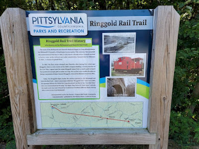 Ringgold Rail Trail Sign in Sutherlin
