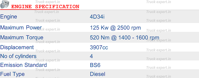 Bharat Benz 1917R Engine Specification , Bharat Benz 1917R Cowl Engine Specification , Bharat Benz 1917R Engine Specification of, Bharat Benz 1917R Engine Power, Bharat Benz 1917R Maximum Power,  Bharat Benz 1917R CC, Bharat Benz 1917R Cubic Capacity, No of Cylinders in Bharat Benz 1917R Engine, Bharat Benz 1917R Emission Norm ,Bharat Benz 1917R Fuel Type ,1917R Bharat Benz Engine Specification , 1917R Bharat Benz Engine Specification of, 1917R Bharat Benz Engine Power, 1917R Bharat Benz Maximum Power,  1917R Bharat Benz CC, 1917R Bharat Benz Cubic Capacity, No of Cylinders in 1917R Bharat Benz Engine, 1917R Bharat Benz Emission Norm ,1917R Bharat BenzFuel Type