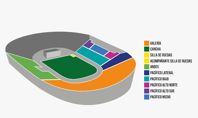 los bunkers en el estadio nacional