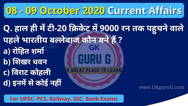 current affairs,08-09 October 2020 Current affairs in Hindi,08-09 अक्टूबर 2020 करेंट अफेयर्स हिंदी