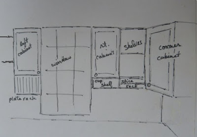 sketch of where the shelves will go