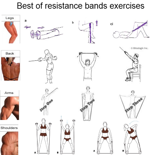 resistance bands exercises yamenalrantese