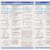 Résumé de Cours Convertisseurs statiques