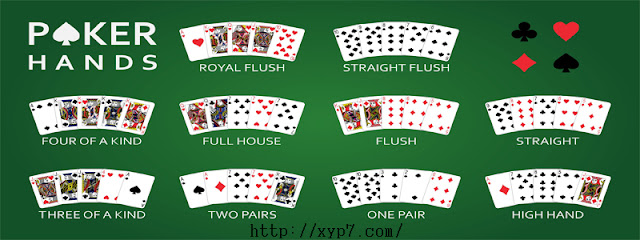 A Beginner's Guide to Poker