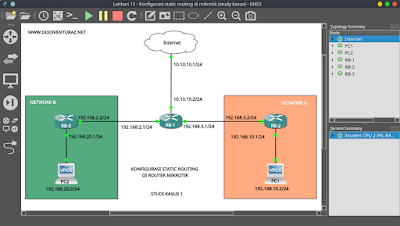  yaitu software simulasi jaringan berbasis GUI yang dipakai untuk mensimulasikan perang Tutorial Cara Install GNS3 di Ubuntu