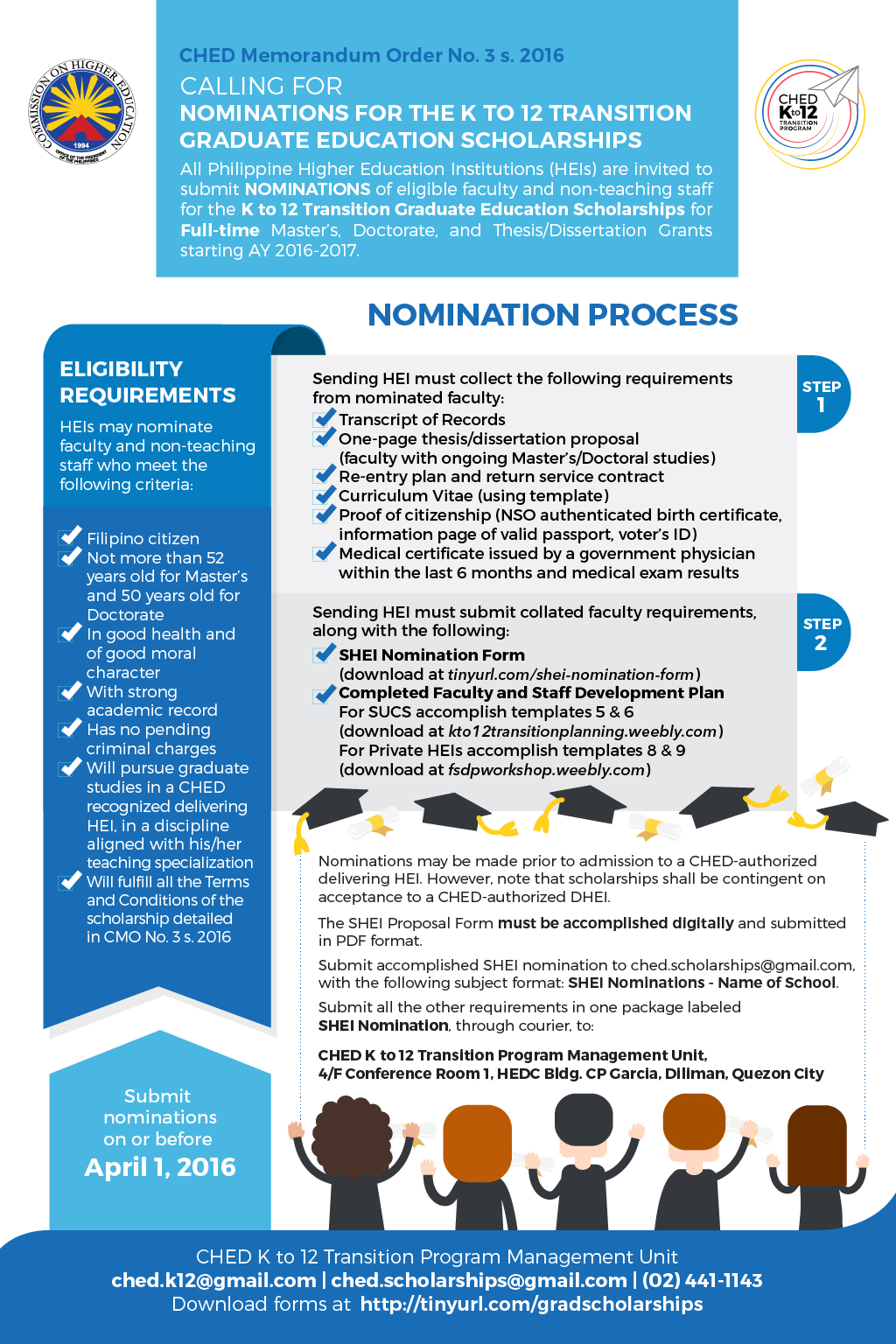 ched dissertation assistance requirements