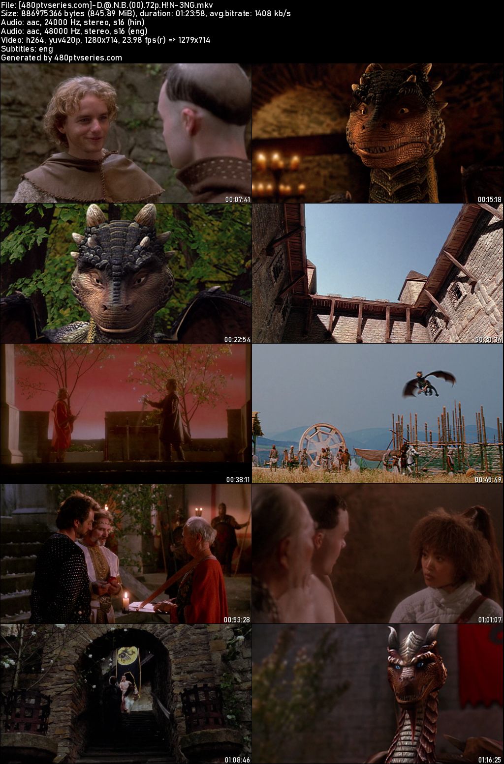 Watch Online Free Dragonheart: A New Beginning (2000) Full Hindi Dual Audio Movie Download 480p 720p BluRay