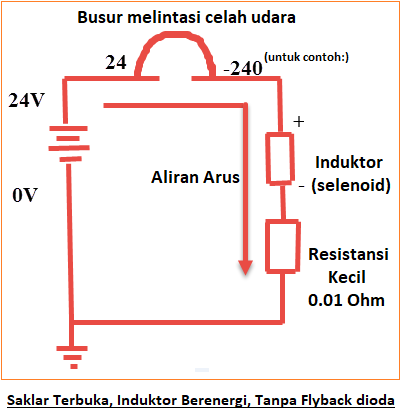 Dioda Freewheeling atau Dioda Flyback - Prinsip Kerja dan Fungsinya