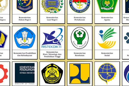 Kedudukan dan Fungsi Kementerian Negara Republik Indonesia dan Lembaga Pemerintah Non-Kementerian