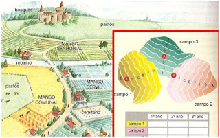 Prova de História - 7º ano - 1º bimestre/2016 - www.professorjunioronline.com