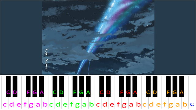 Date 2 by RADWIMPS (Kimi no Na wa) Piano / Keyboard Easy Letter Notes for Beginners