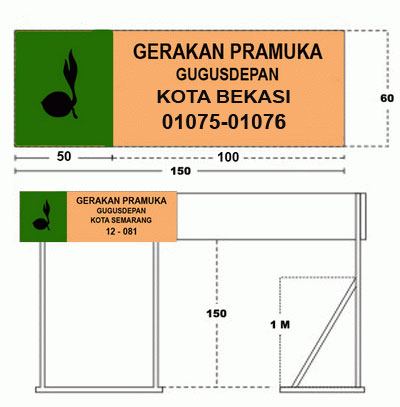 CUNG HAVE LYZ: Contoh Pembuatan Papan Nama Gudep