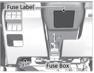 Interior Fuse Box Location