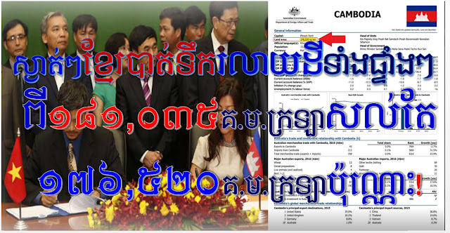 ខេមររដ្ឋកើតមហន្តរាយហាយនៈហើយបងប្អូនខ្មែរអើយ! ស្ងាត់ៗខ្មែរហាយនៈទឹករលាយដីទាំងផ្ទាំងៗពី ១៨១,០៣៥ គីឡូម៉ែត្រ​ក្រឡា មកនៅសល់តែ ១៧៦,៥២០ គីឡូម៉ែត្រក្រឡាប៉ុណ្ណោះ!!-Cambodia lost land to Vietnam 