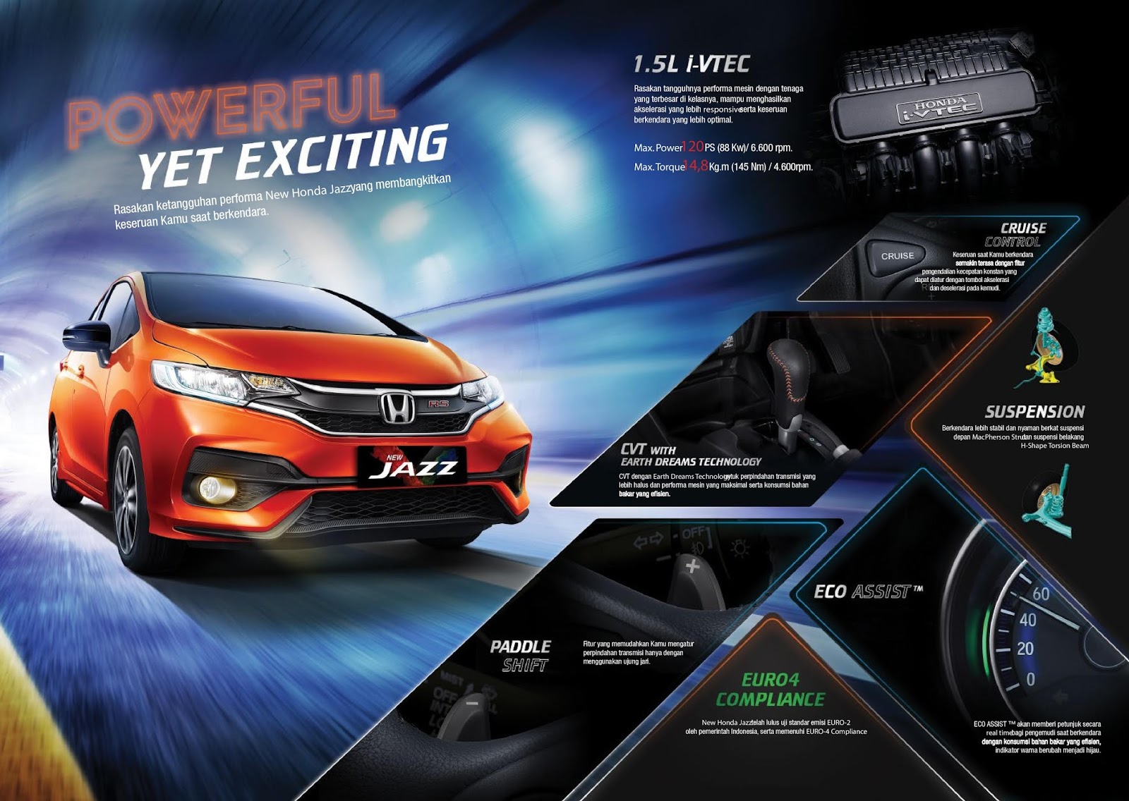 ALL NEW HONDA JAZZ, NEW HONDA JAZZ, HONDA JAZZ RS, Kredit HONDA JAZZ Bekasi, Kredit HONDA JAZZ 2019, Kredit HONDA JAZZ Bekas Bekasi, Kredit HONDA JAZZ Bekas, Kredit HONDA HR-V Bekasi, Kredit MOBIL HONDA JAZZ, Simulasi Kredit HONDA JAZZ Baru, Paket Kredit HONDA JAZZ Bekas, Kredit Mobil Bekas HONDA JAZZ, Simulasi Kredit HONDA JAZZ Bekas, Cicilan Kredit HONDA JAZZ Bekasi, Cari Over Kredit HONDA JAZZ, Daftar Kredit HONDA JAZZ 2019, Daftar Kredit HONDA JAZZ Bekasi, Harga Kredit HONDA JAZZ 2019, Harga Kredit HONDA JAZZ, Harga Kredit NEW HONDA JAZZ, Harga Kredit New Honda JAZZ, Jual Over Kredit Honda JAZZ, Kredit Mobil Honda JAZZ Bekasi, Kredit Mobil Honda JAZZ 2019, Simulasi Kredit Mobil Honda JAZZ, Tabel Kredit Mobil Honda JAZZ, Over Kredit Mobil Honda JAZZ, Paket Kredit HONDA JAZZ, Kredit HONDA JAZZ Bekasi, Simulasi Kredit HONDA JAZZ, Simulasi Kredit HONDA JAZZ Seken, Tabel Kredit HONDA JAZZ, Cicilan NEW HONDA JAZZ, Kredit All New HONDA JAZZ, Kredit New HONDA JAZZ 2019, Kredit HONDA JAZZ Bekasi, All New HONDA JAZZ, Promo HONDA JAZZ, Kredit HONDA BRIO Bekasi, Kredit HONDA MOBILIO Bekasi, Kredit HONDA JAZZ Bekasi, Kredit HONDA HR-V Bekasi, Kredit HONDA CITY Bekasi, Kredit HONDA CR-V Bekasi, Kredit HONDA CIVIC Bekasi, Kredit ODYSSEY Bekasi, Kredit HONDA ACCORD Bekasi, Babelan, Pekayon, Pondok Gede, Kranji, Cibitung, Tambun, Cikarang,  Konsultasi Produk @HONDA_SALES.081212668022