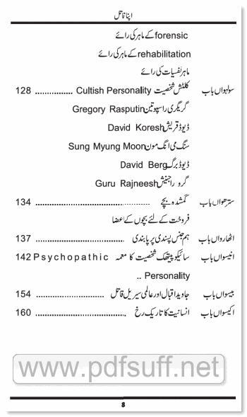 Contents of the Urdu book Apna Qatil by Dr. Khalid Sohail