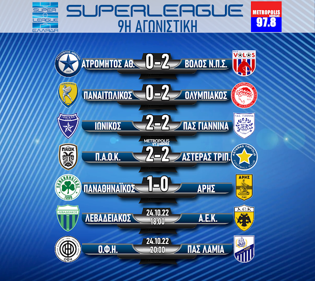 Superleague: 9η αγωνιστική. Αποτελέσματα ΣΚ