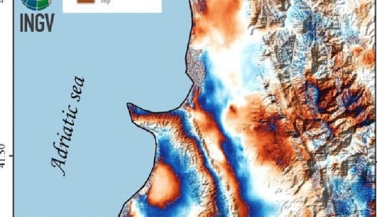 The Catastrophic Earthquake in Albania has raised Durres by 10 centimeters above sea level