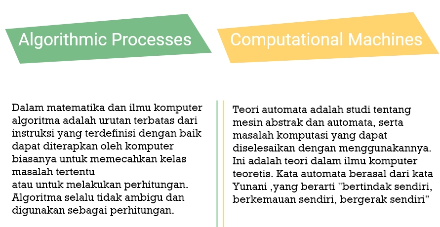 Apa Itu Ilmu Komputer?