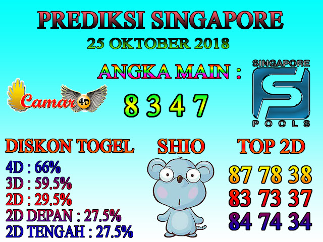 Prediksi Togel Singapore 25 Oktober 2018