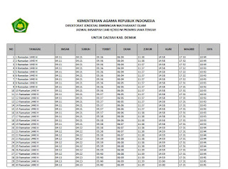 Demak adalah salah satu kabupaten yang berada di Provinsi Jawa Tengah Jadwal Imsakiyah Ramadhan 2019 (1440 H) Kabupaten Demak