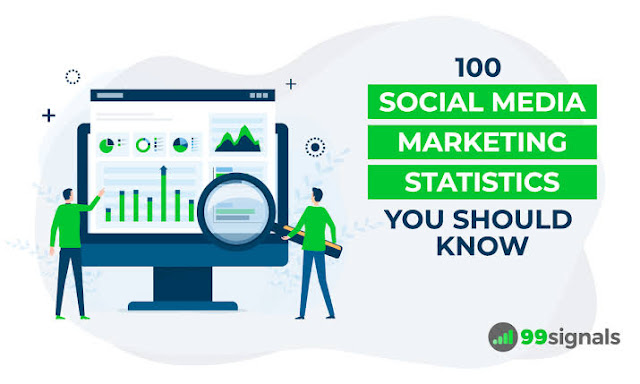 100+ Digital Marketing Statistics to Help You Compete in 2023 step by step guide