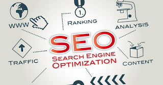 seo оптимизация