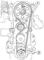 serpentine belt diagram