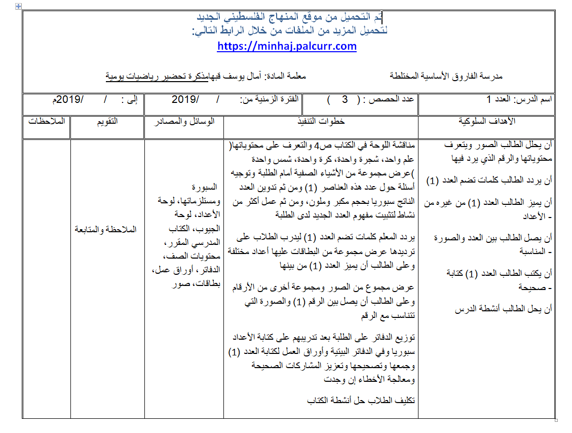 تحضير رياضيات للصف الاول الفصل الاول 2019-2020