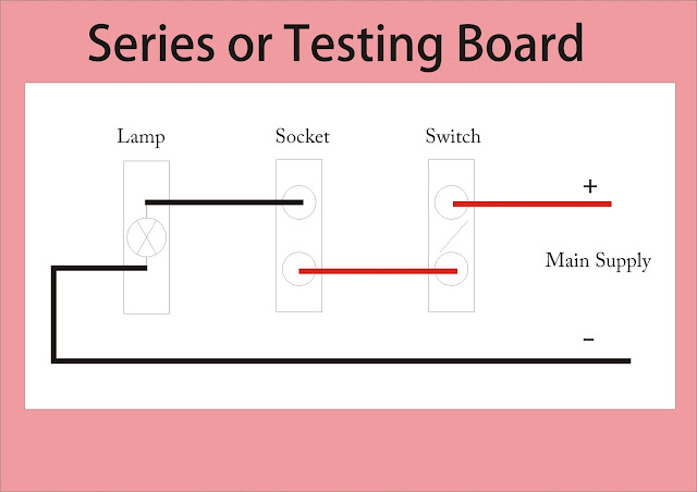 Series or Testing Board with 1 switch 1 lamp and 1 Socket