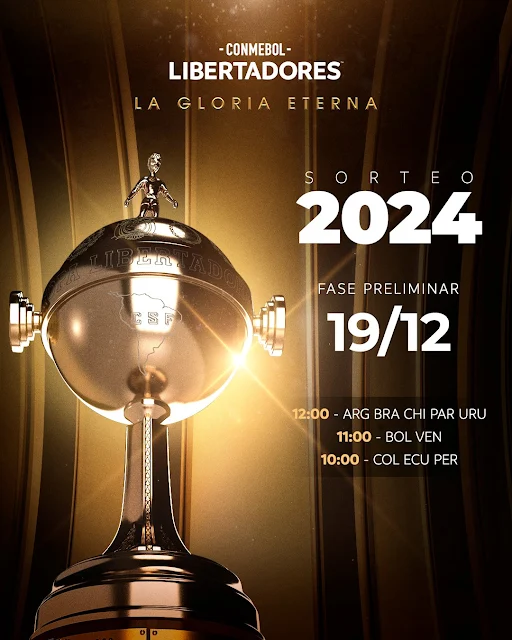Sorteo Copa Libertadores de America 2024 - Fase Preliminar