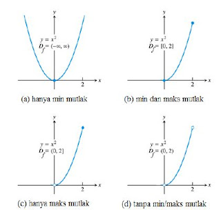 Mathematics