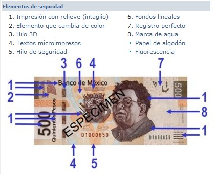 Presenta Banxico billete de 500 pesos con Diego y Frida
