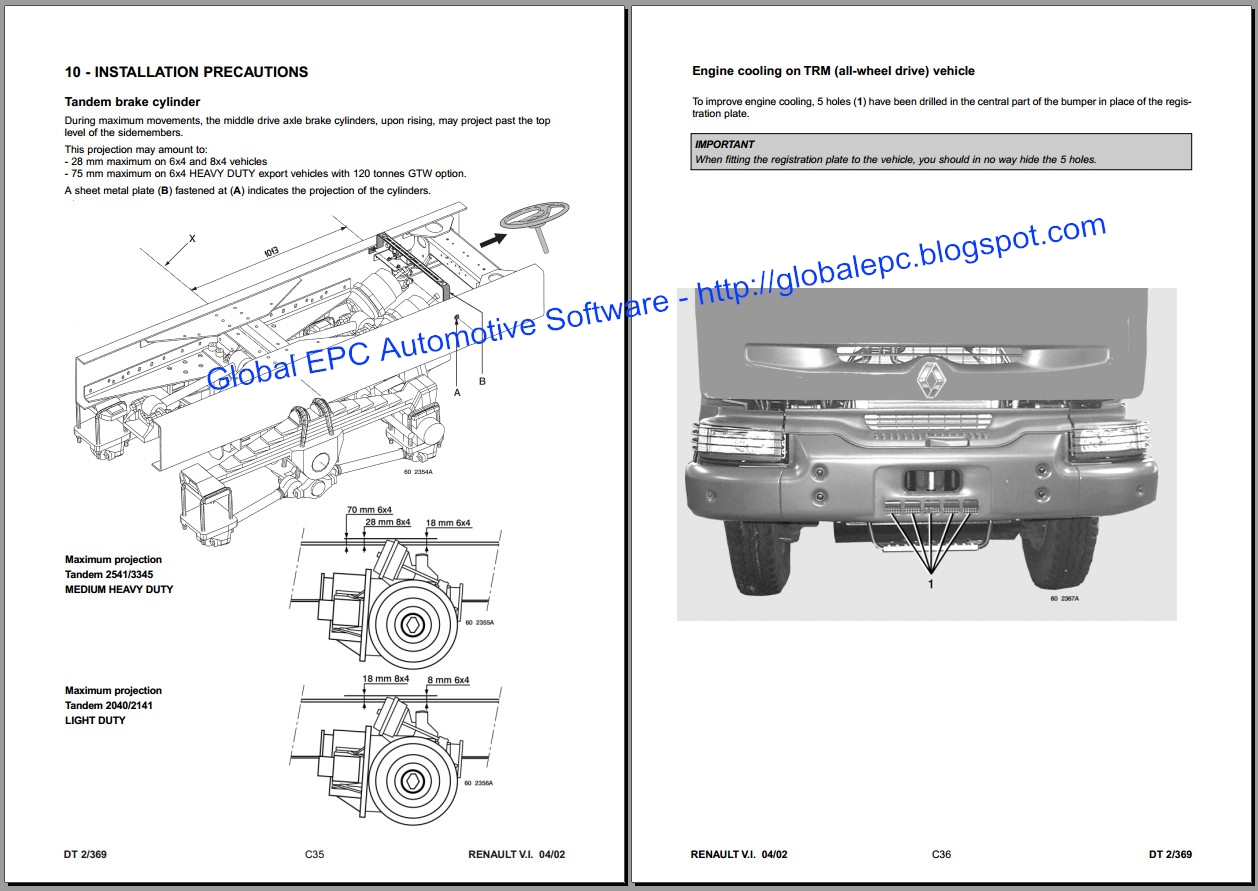 GLOBAL EPC AUTOMOTIVE SOFTWARE: RENAULT KERAX WORKSHOP ...