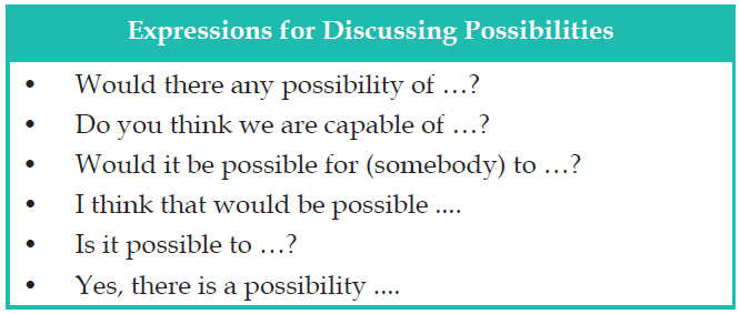 Expressing Possibilities - mengekspresikan kemungkinan 