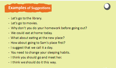 Contoh Dialog Bahasa Inggris Suggestion Dan Offer - Simak 