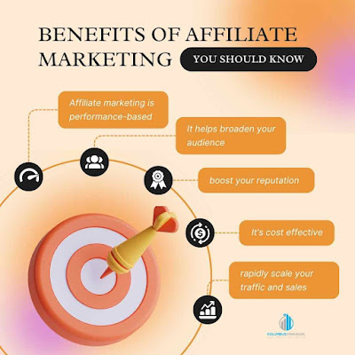 The distinction between online shopping and affiliate marketing