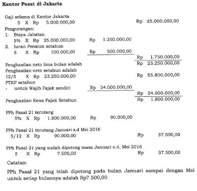 raden agus suparman : Contoh perhitungan PPh Pasal 21 pegawai tetap pindah kantor