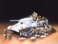 Tamiya 1/48 WWII RUSSIAN INFANTRY & TANK CREW SET (32521) Color Guide & Paint Conversion Chart　