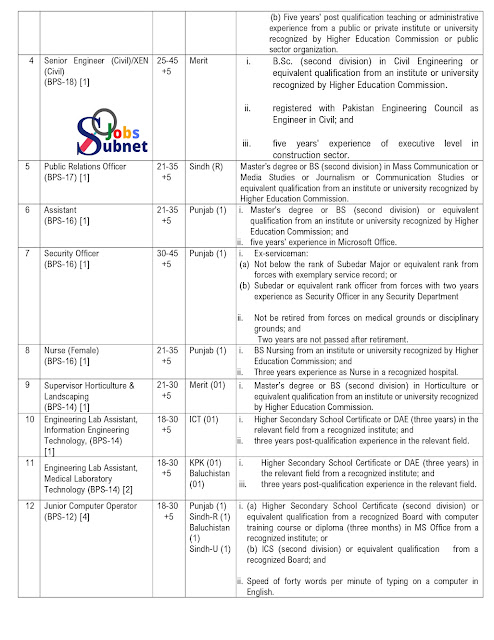 National Skills University Jobs 2024 (پورے پاکستان سے ابھی اپلائی کریں)