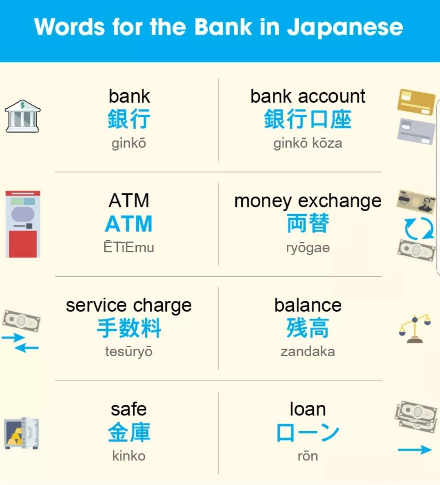 bank in japanese