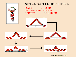  Cara  Mengikat Dasi  Yang Baik dan Benar