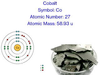 Cobalt | Descriptions, Chemical and Physical Properties, Uses & Facts
