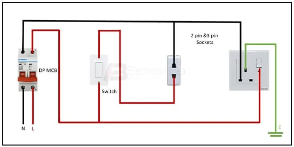 Socket switch connection