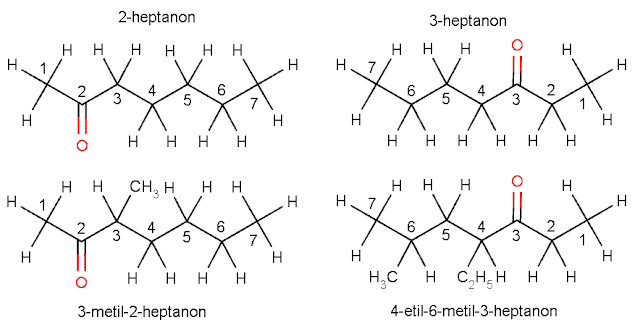 Tata nama senyawa keton