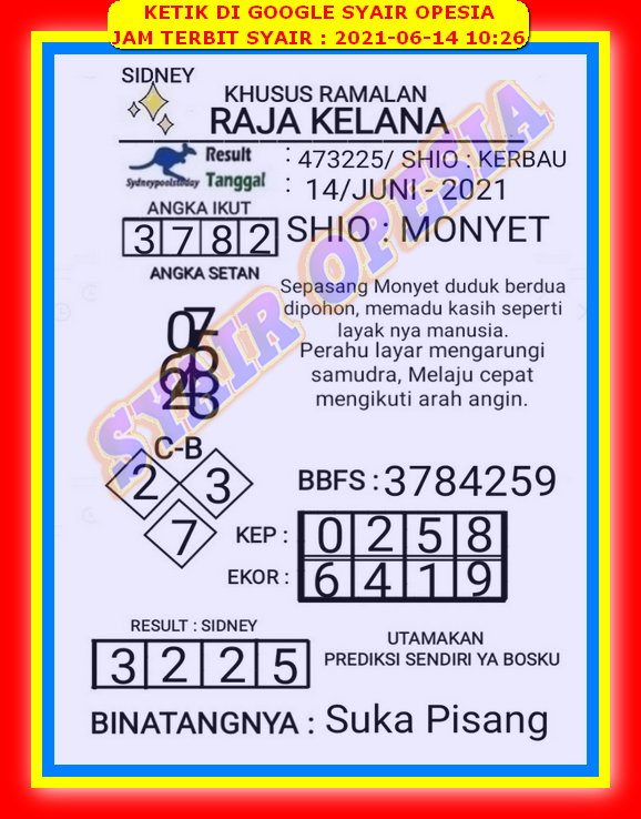 Prediksi Togel Sydney 14 Juni 2021 Prediksi188