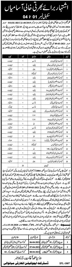 Government Jobs in Education Department 2021 - class 4 Jobs in Education Department - District Health Authority DEA Mianwali Jobs 2021 - District Health Authority DEA Jobs Application Form