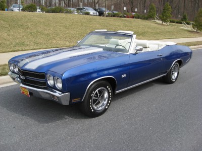 chevelle ss 1970 muscle cars wallpapers