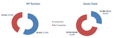 asesores económicos independientes 206-2 Francisco Javier Méndez Lirón