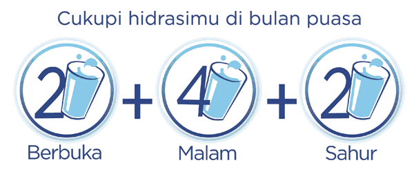 Minum.Air.2%2B4%2B2.gif (600×249)